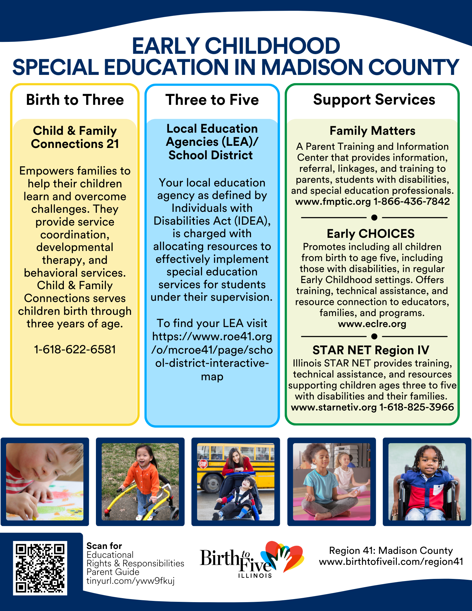 Picture of Flyer: Early Childhood Special Education in Madison County.
