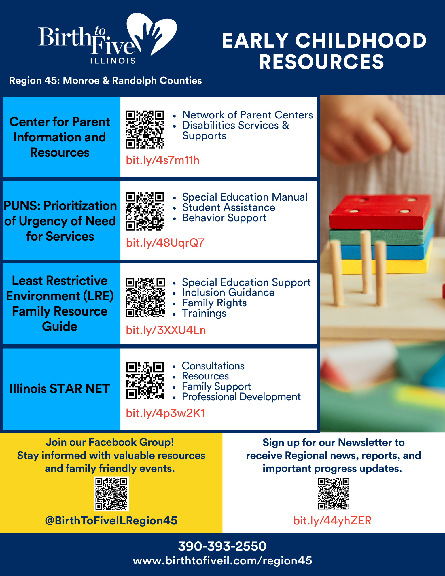 Image of Early Childhood Resources flyer with QR codes driving to local websites.
