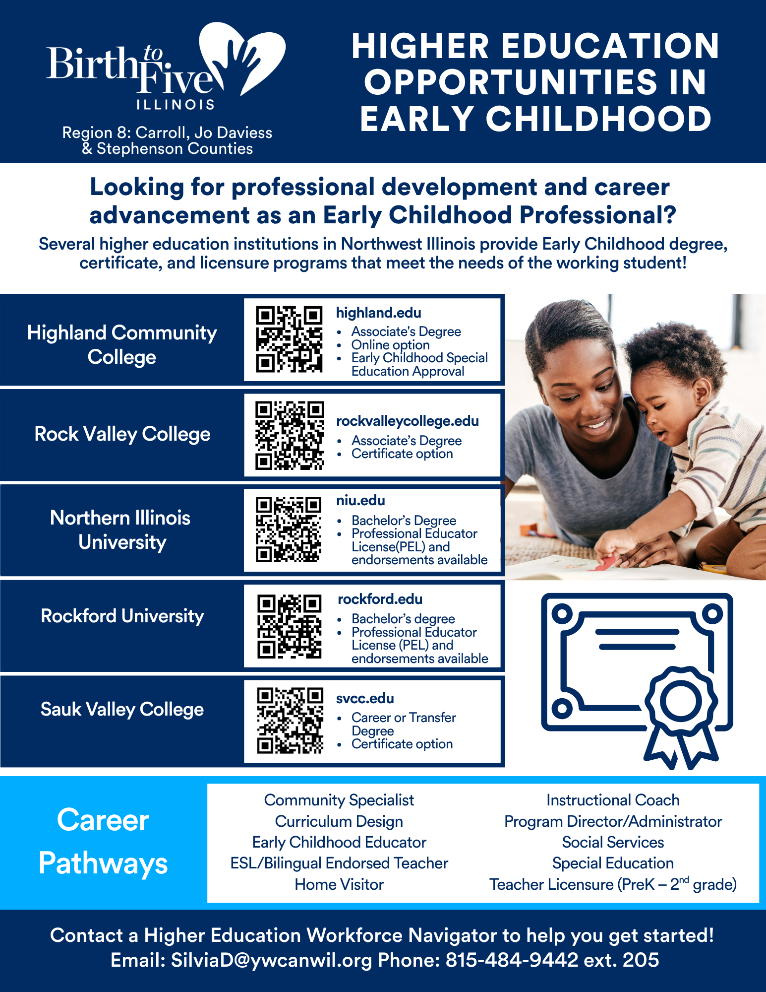 An image of a flyer outlining higher education opportunities in Early Childhood. Click to download the flyer!