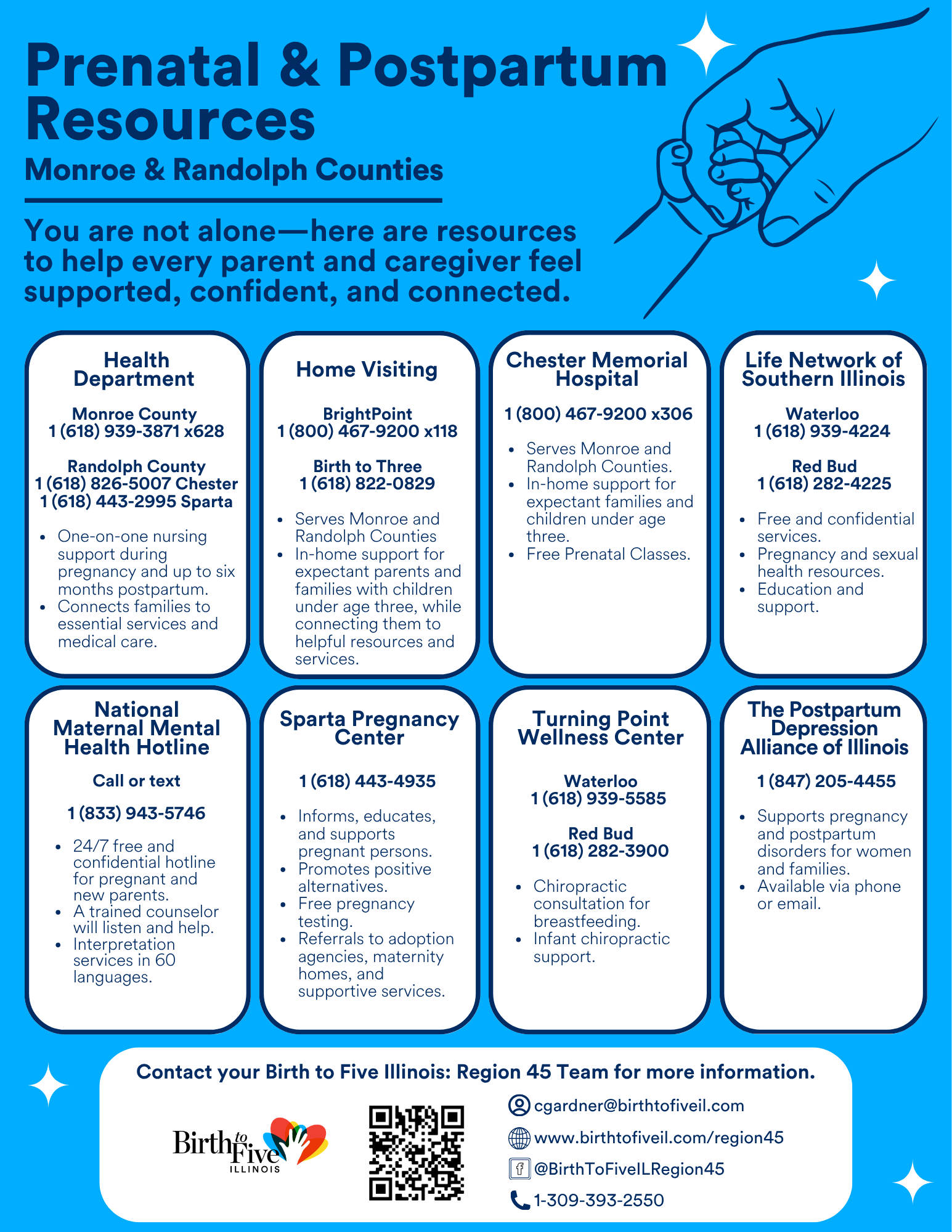 Image of flyer with prenatal and postpartum resources in Monroe and Randolph Counties.