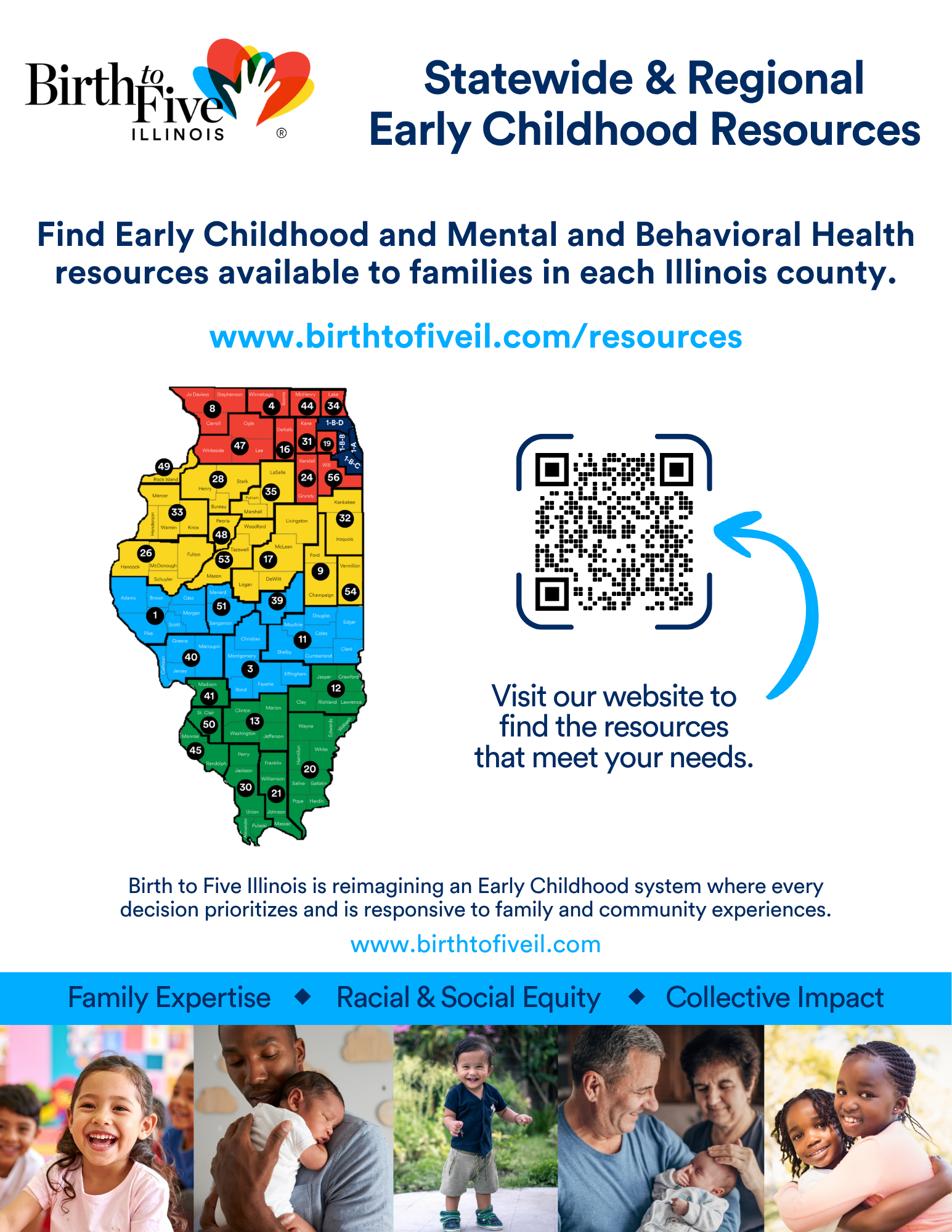 Flyer for Statewide & Regional Early Childhood Resources. Click to download!