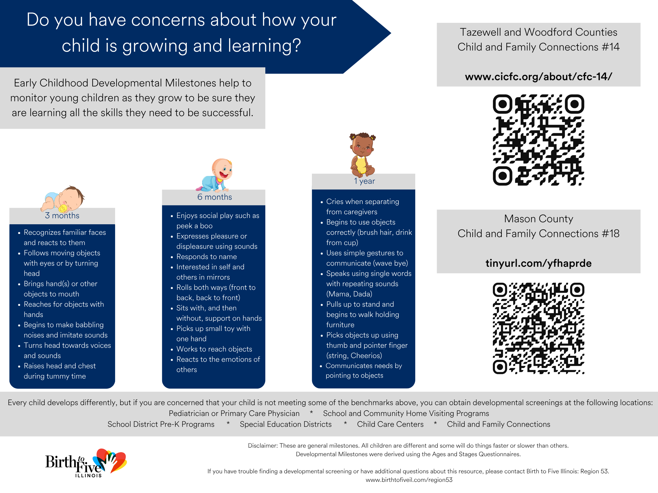 Image of Early Childhood Developmental Milestones postcard.