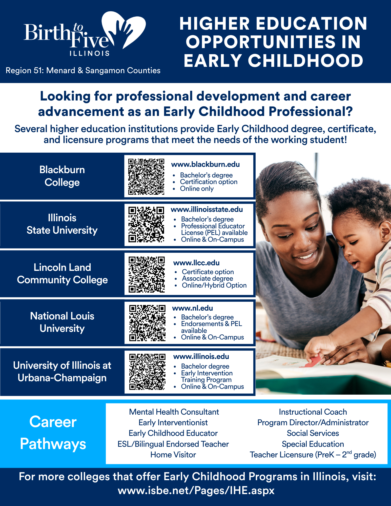 Image of flyer for Higher Education Opportunities in Early Childhood. Click to download!