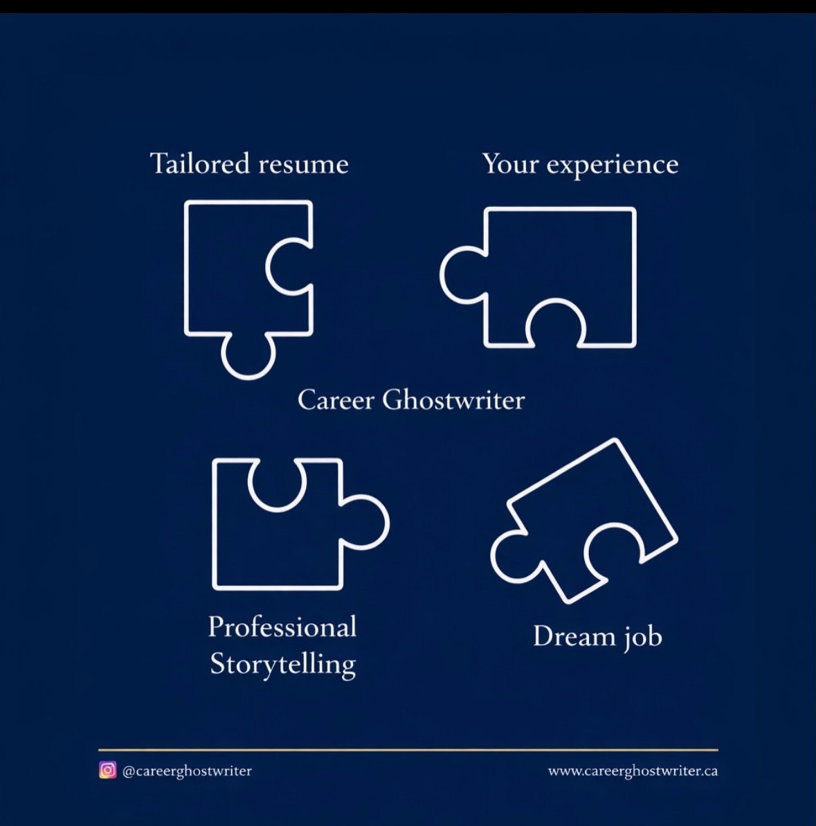 How does @careerghostwriter help you?
✅ Tailored resume and cover letter, incorporating keywords and phrases from a job posting
✅ Customized, professional and ATS-friendly resume template
✅ Access to job postings in your field
✅ 1:1 support during yo