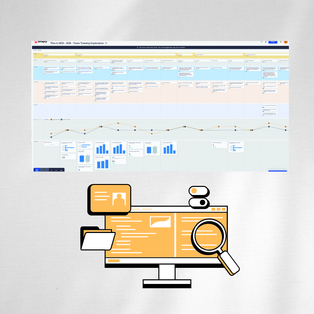 B2B User Research to Solution Proposal