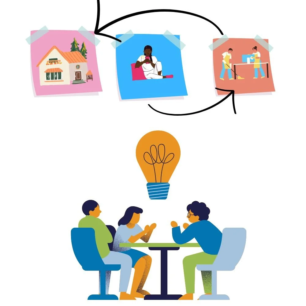 Service Design and Implementation in SMB
