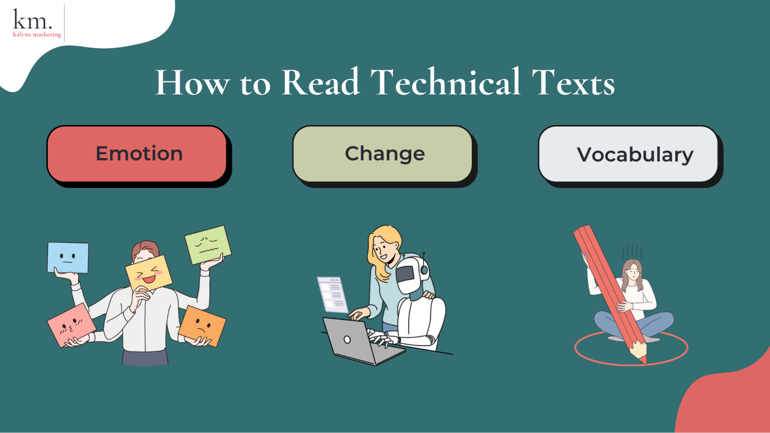 "How to Read Technical Texts" with three steps: emotion, change, and vocabulary.