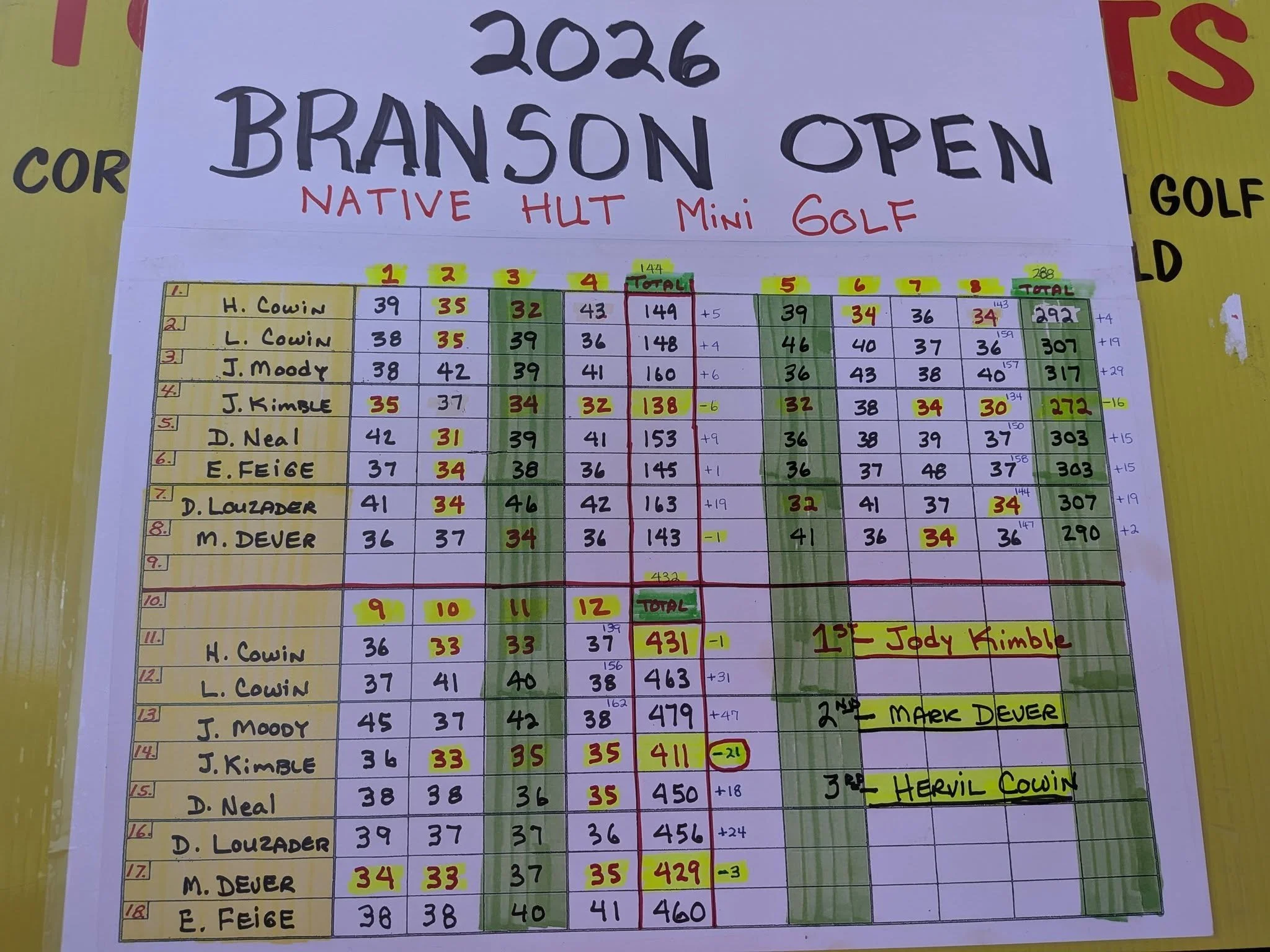 Branson Open 2026 1.jpg