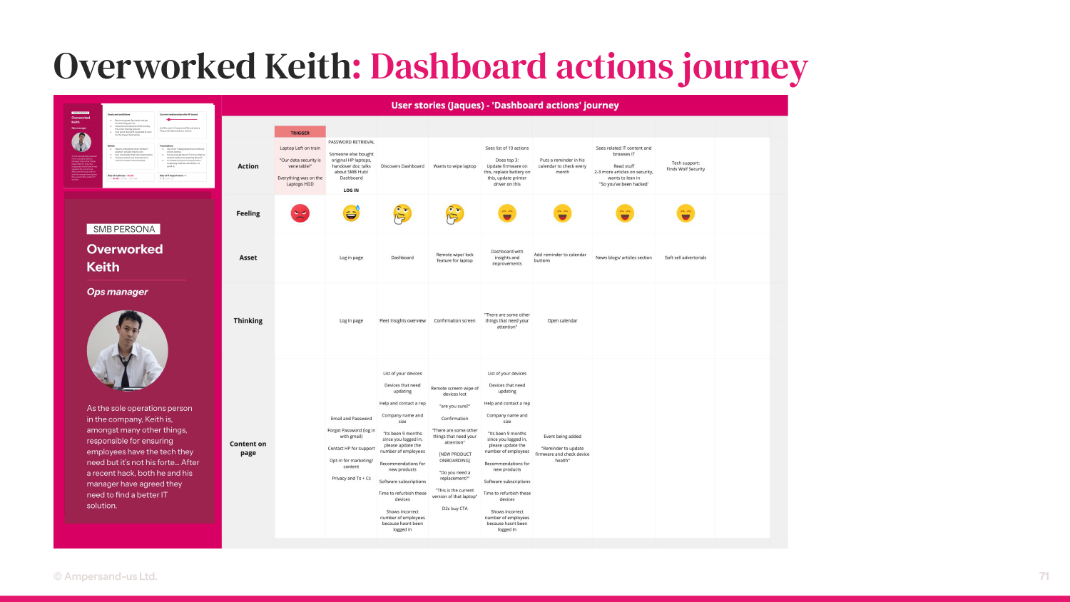 CTO-platform-Ben-Serbutt-report-12.png