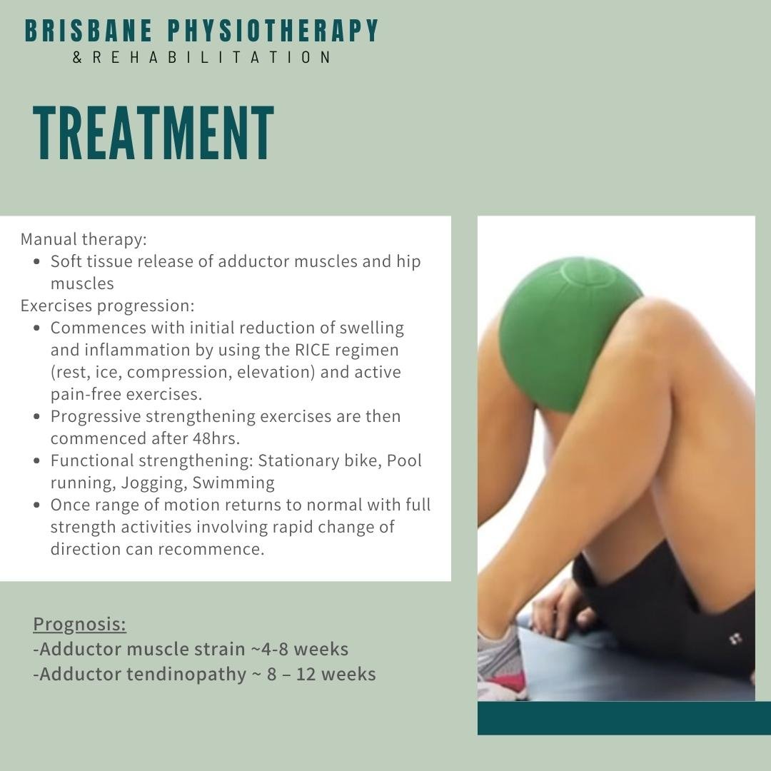 Groin Injury Exercises