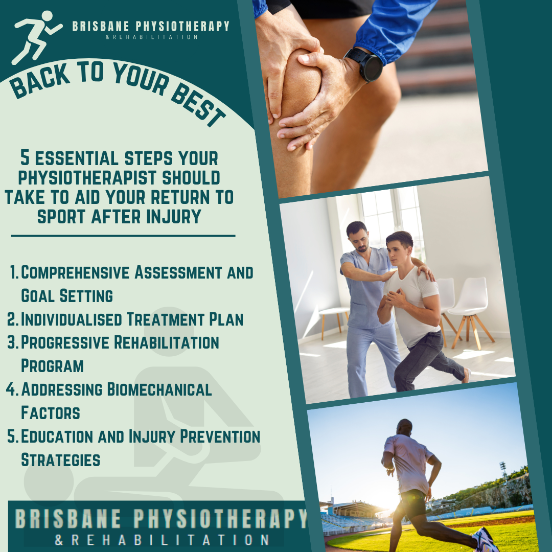 5 Essential Steps Your Physiotherapist Should Take to Aid Your Return to Sport After Injury
