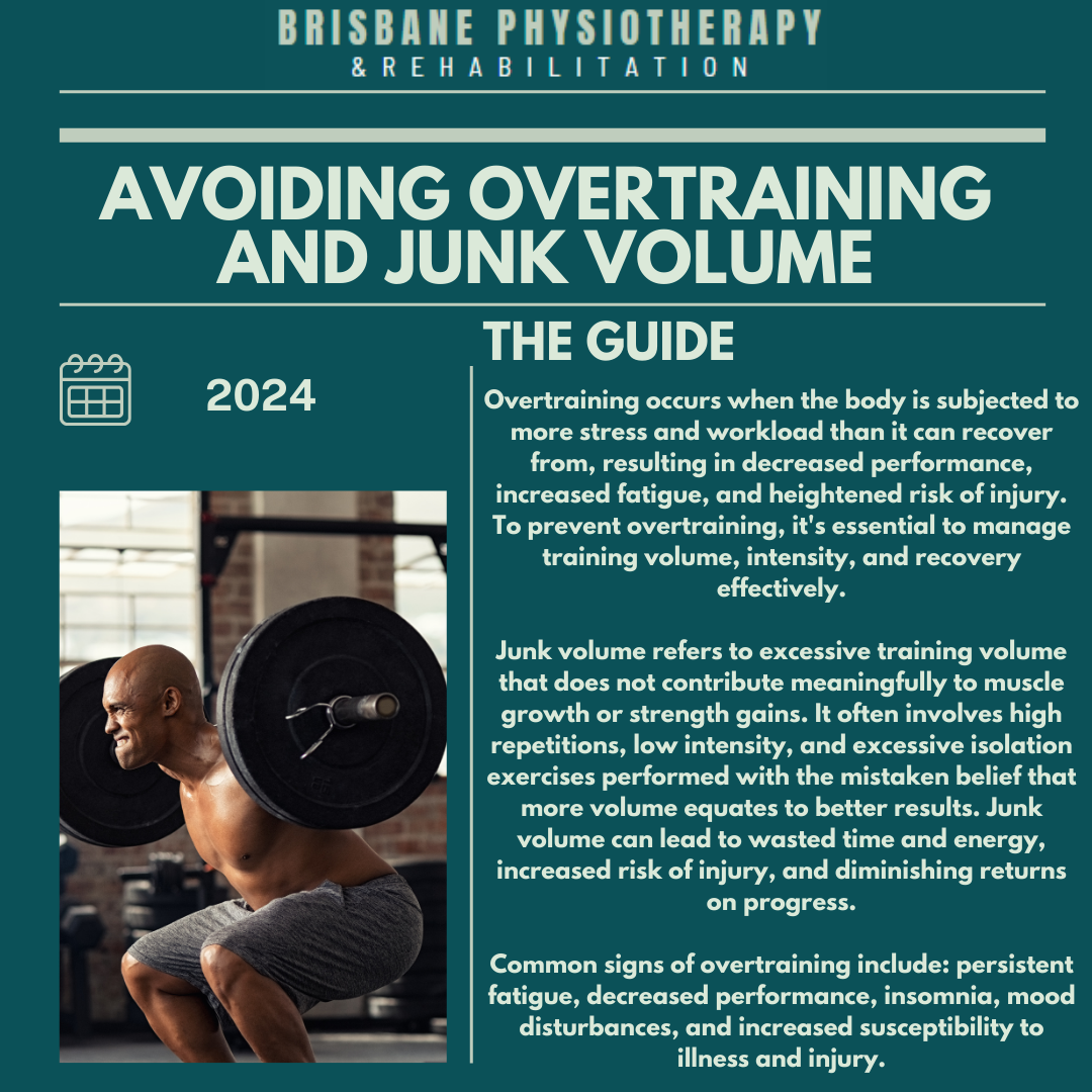 Avoiding Overtraining and Junk Volume