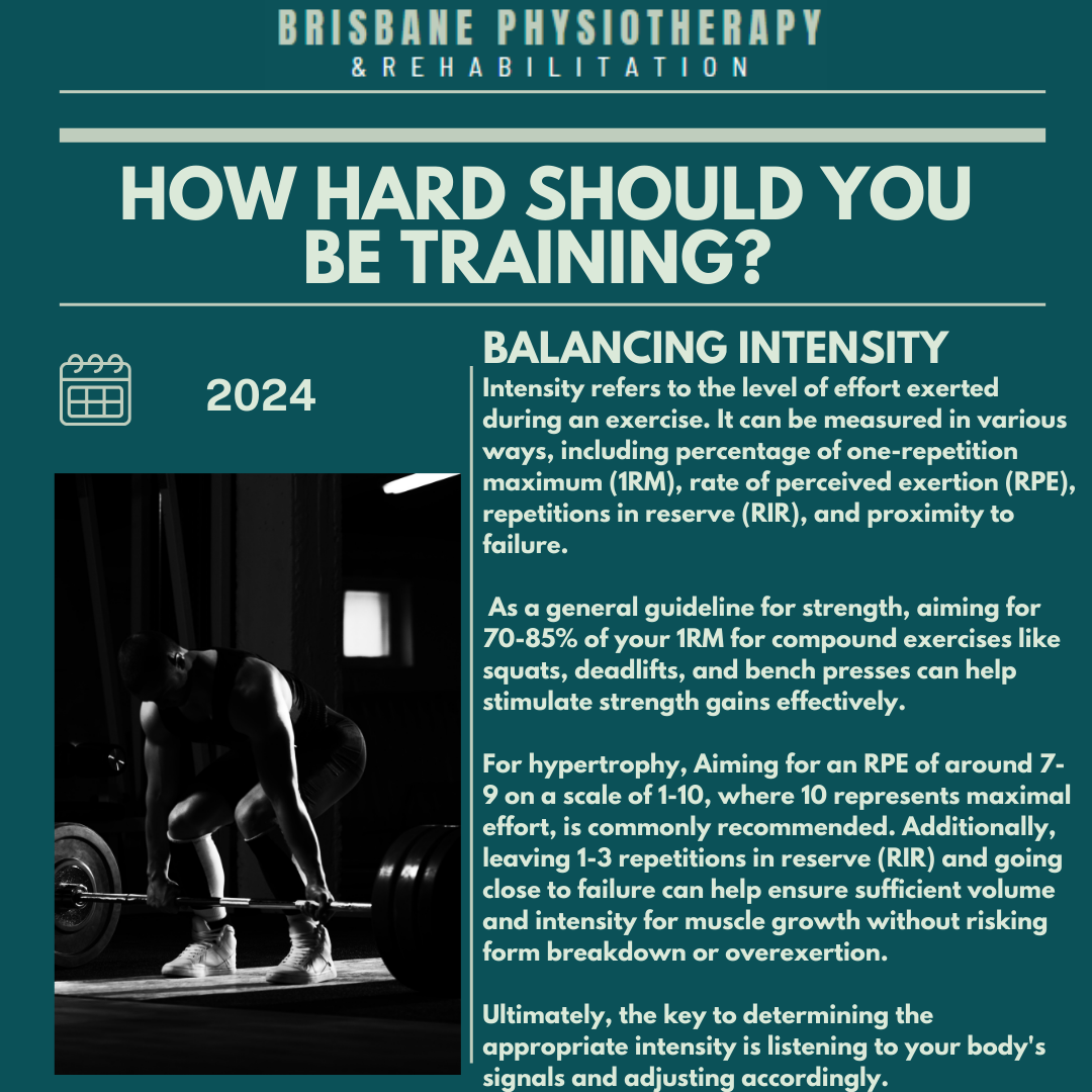 How Hard Should You Be Training – Balancing Intensity
