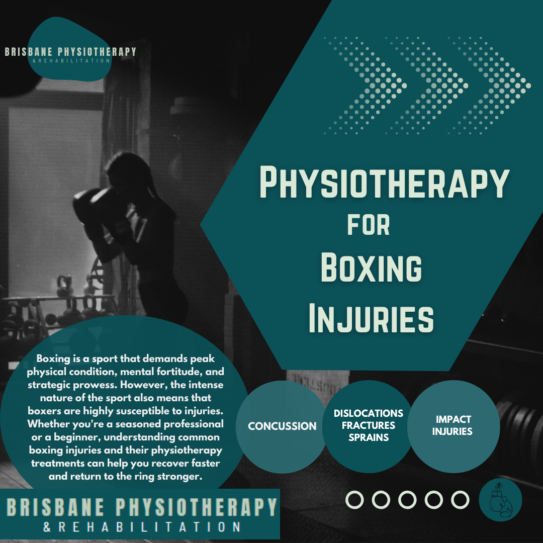 The Knockout Guide to Physiotherapy for Boxing Injuries