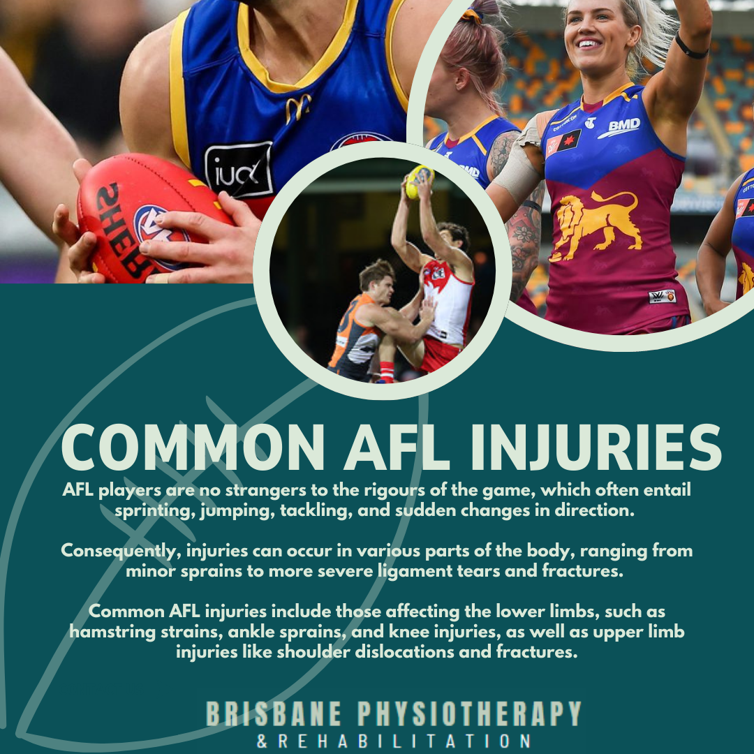 Common AFL Injuries that Physiotherapists Treat