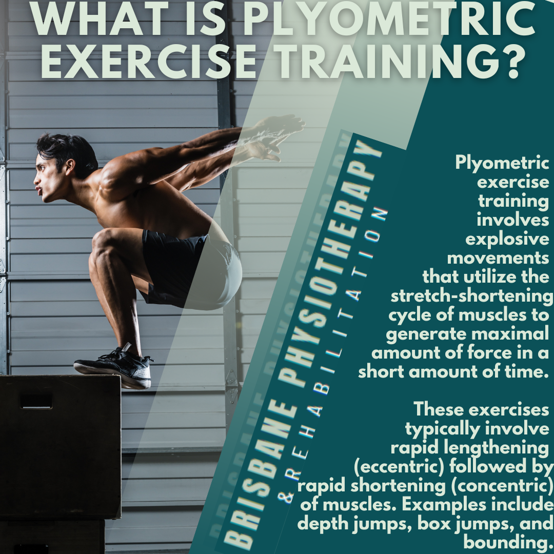 What is Plyometric Exercise Training?