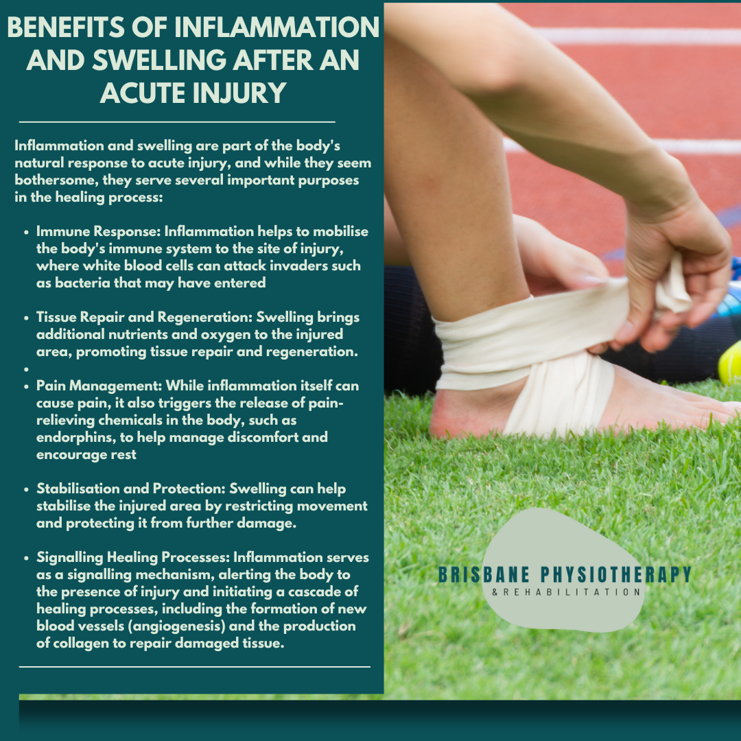 Benefits of Inflammation and Swelling after an Acute Injury