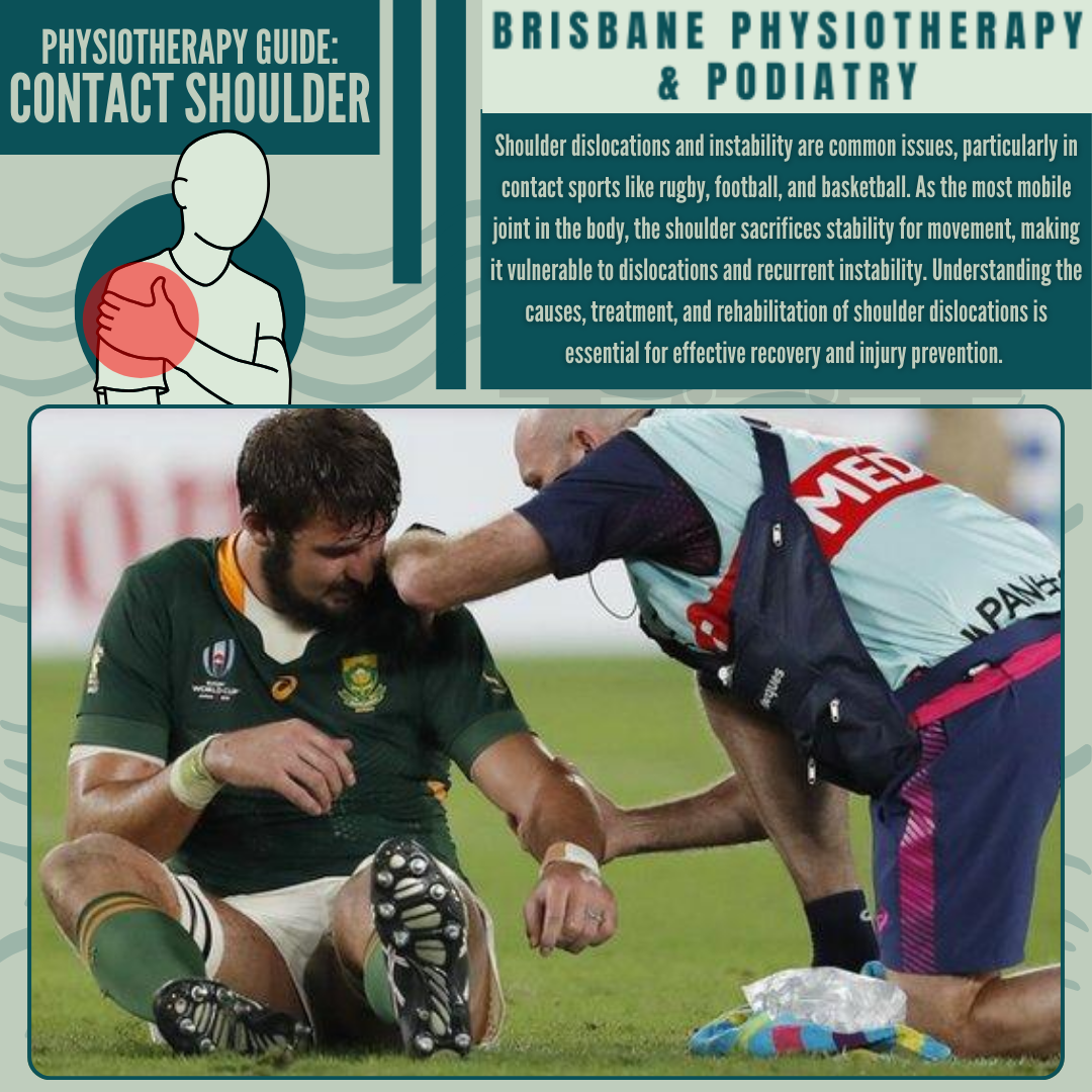 The Contact Shoulder: Understanding Dislocation and Instability in Contact Athletes