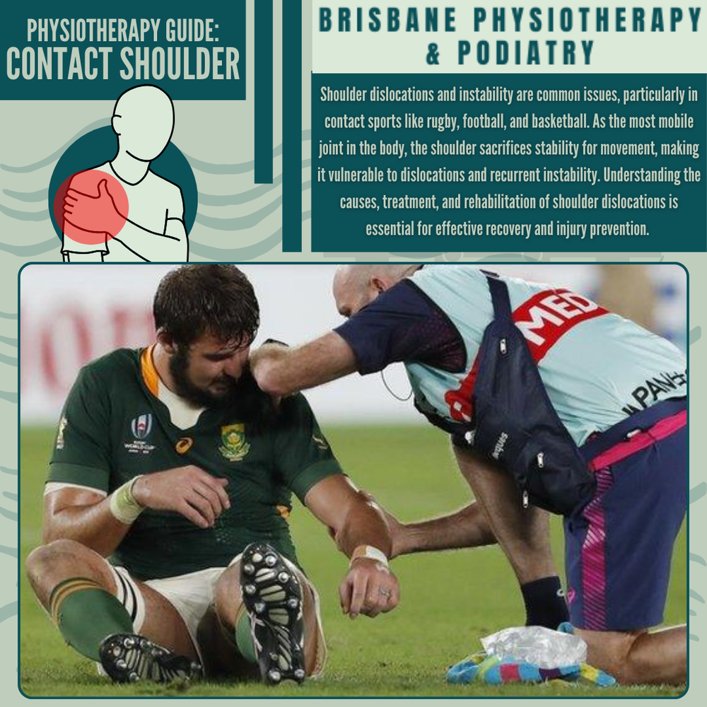 Understanding Shoulder Dislocation and Shoulder Instability in Contact Sport Athletes