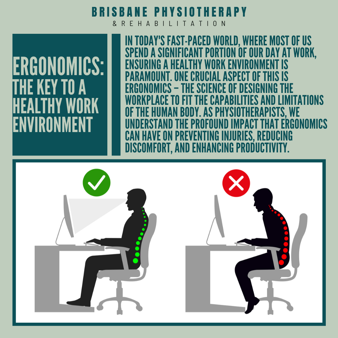 Ergonomics The Key To A Healthy Work Environment Brisbane Ergonomics The Key To A Healthy Work Environment Brisbane
