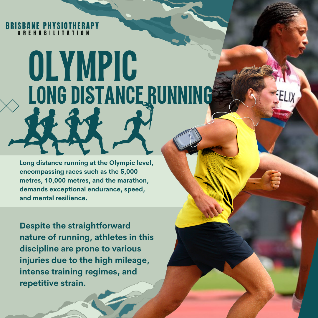 Common Injuries in Olympic Long Distance Running - Brisbane ...