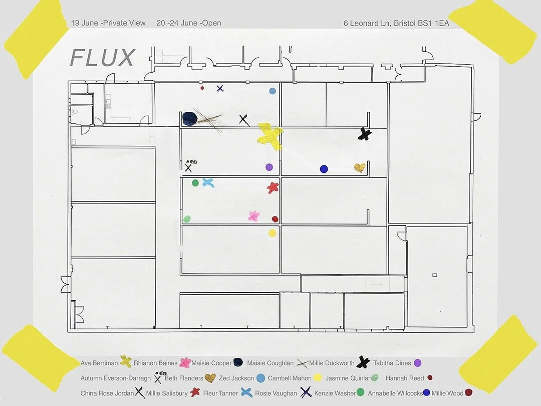 FLUX 