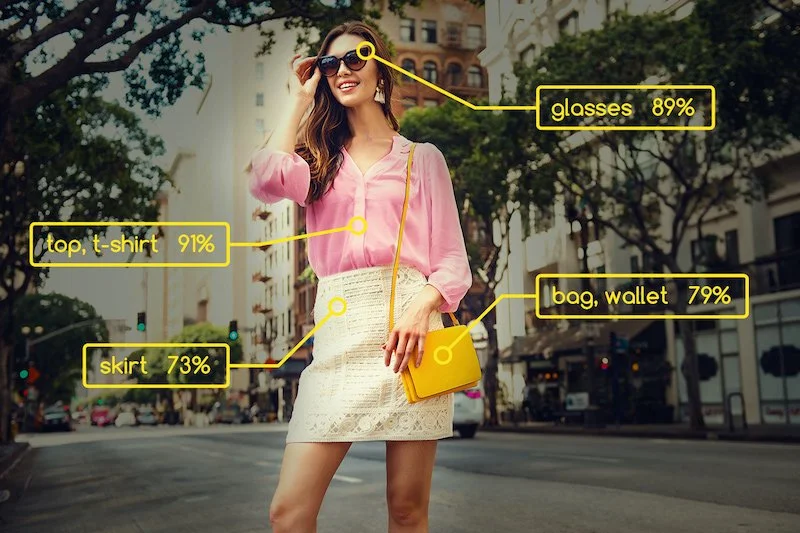 Introducing the All-New Fashion API