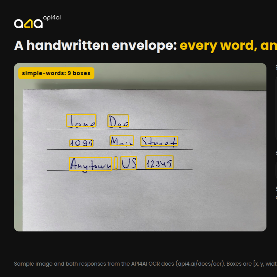 How to Extract Text from Photos and Scans with an OCR API: Receipts, Forms, Labels and VINs