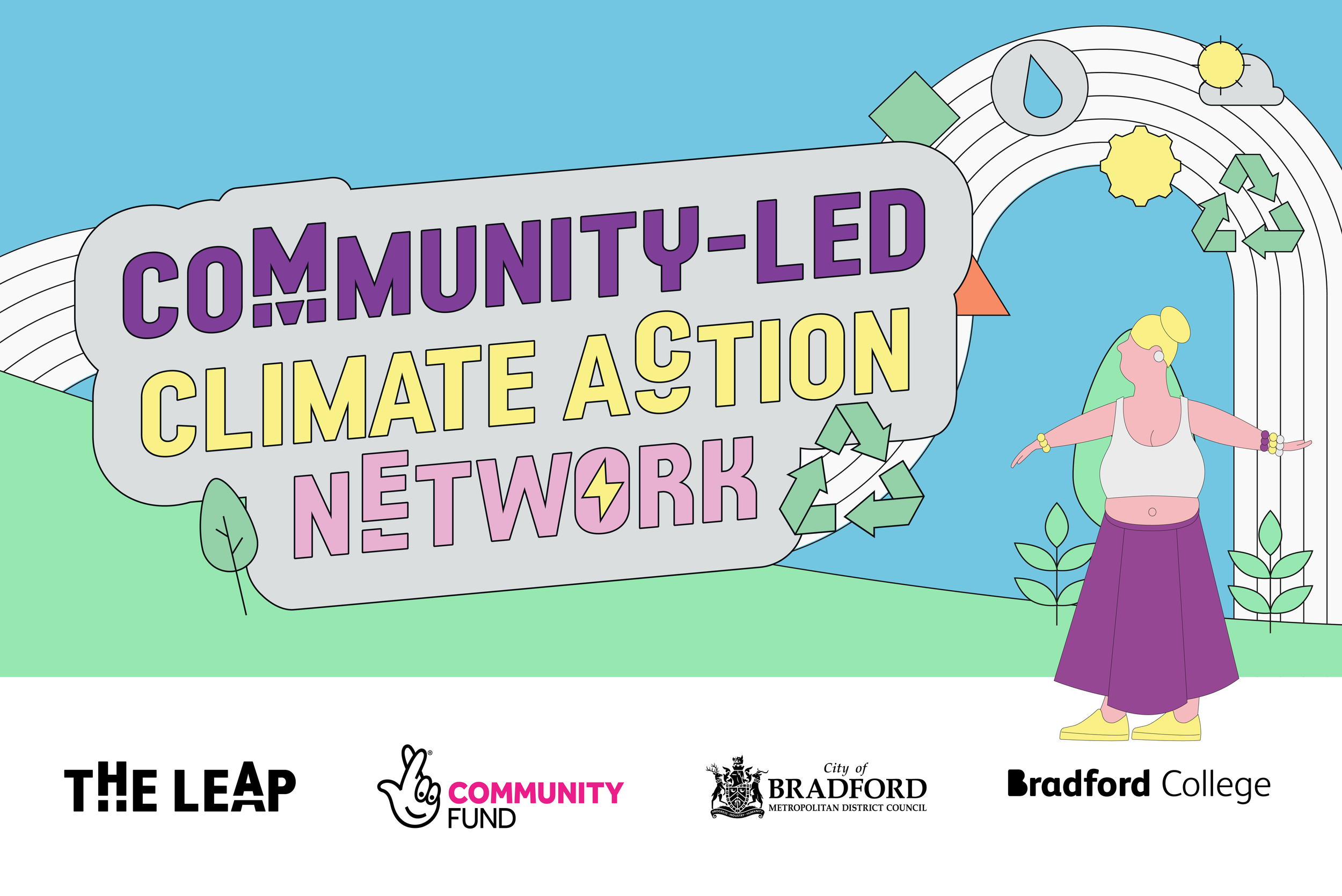 national community-led climate action network