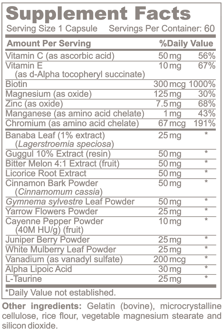 Blood Sugar Formula Nutritional Label.png