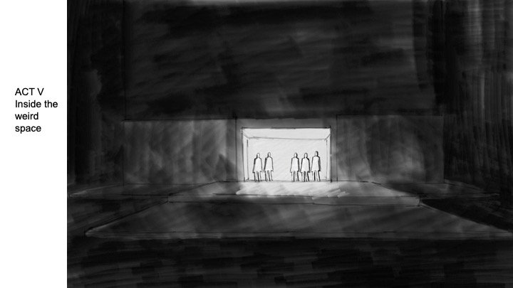 21_1106_LEAR_SCENEbreakdown_ACT5_WARROOM.jpg
