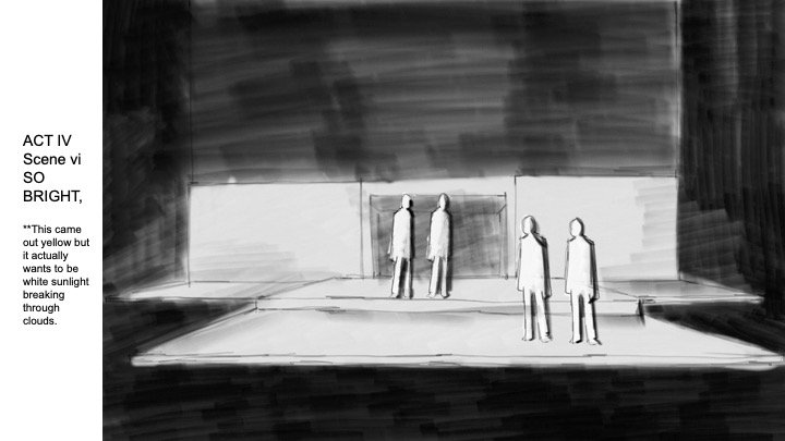 21_1106_LEAR_SCENEbreakdown_ACT4SCENE5_SOBRIGHT.jpg