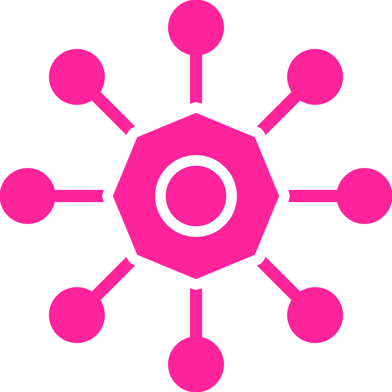 Summit AI Unified Pipeline