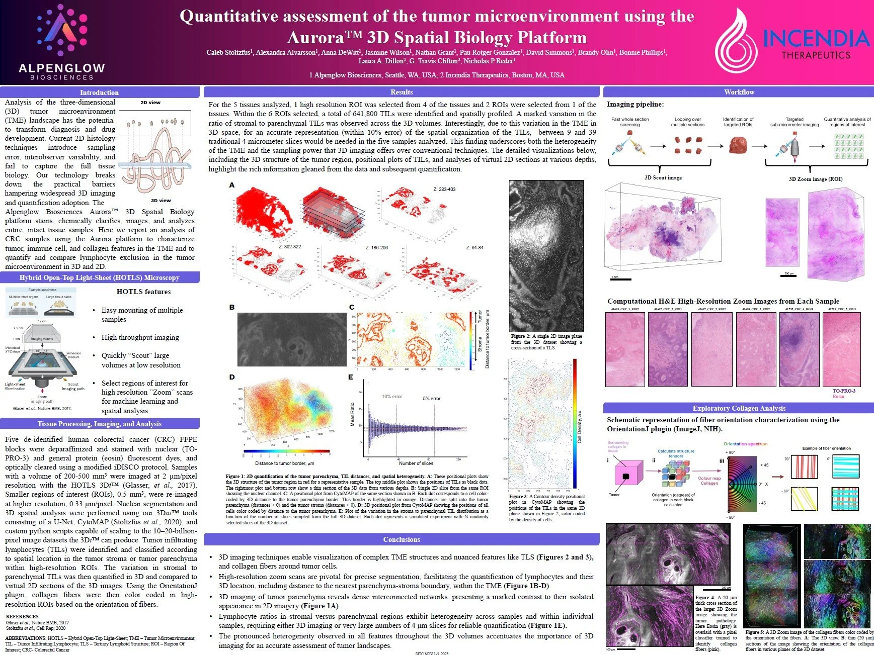 SITC 2023 poster Alpenglow