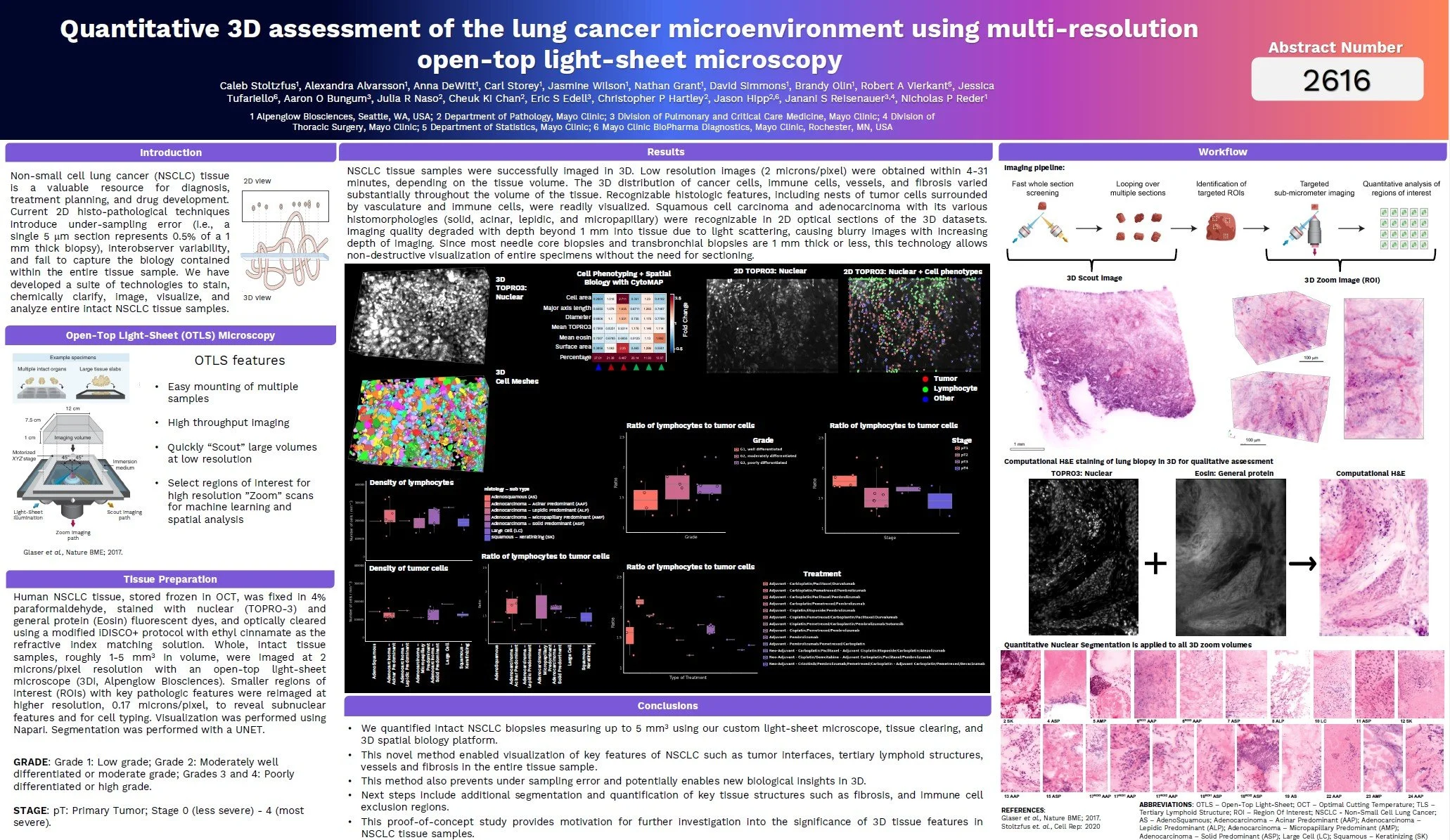 ASCO poster Alpenglow 2023