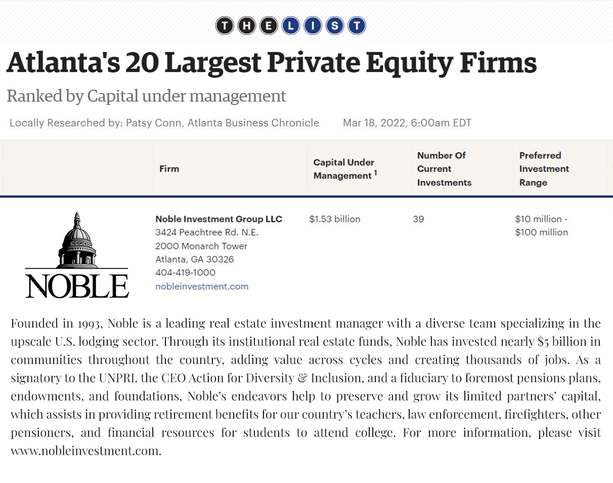 Noble Named Among Atlanta’s Largest Private Equity Firms