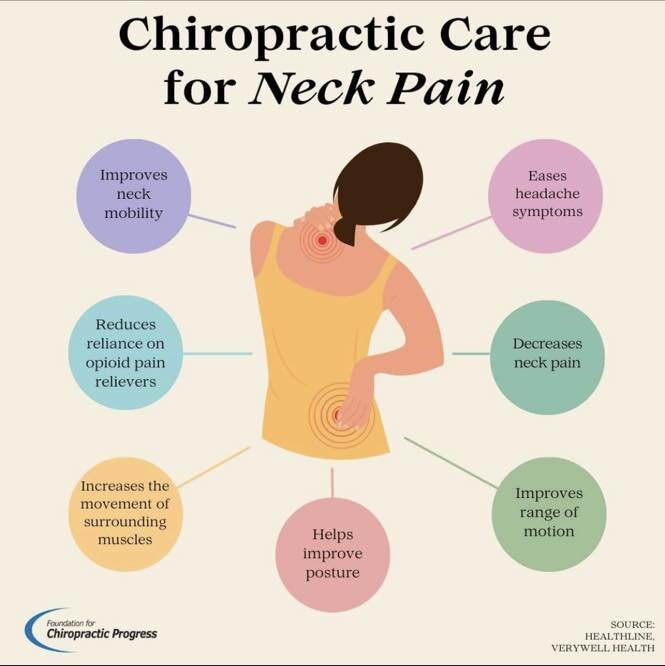 Check out some of the many benefits of Chiropractic Care for Neck Pain. Find out how River Valley&rsquo;s approach to Neck Pain is different than other chiropractic offices. In our clinic we combine chiropractic care, dry needling, massage, and thera