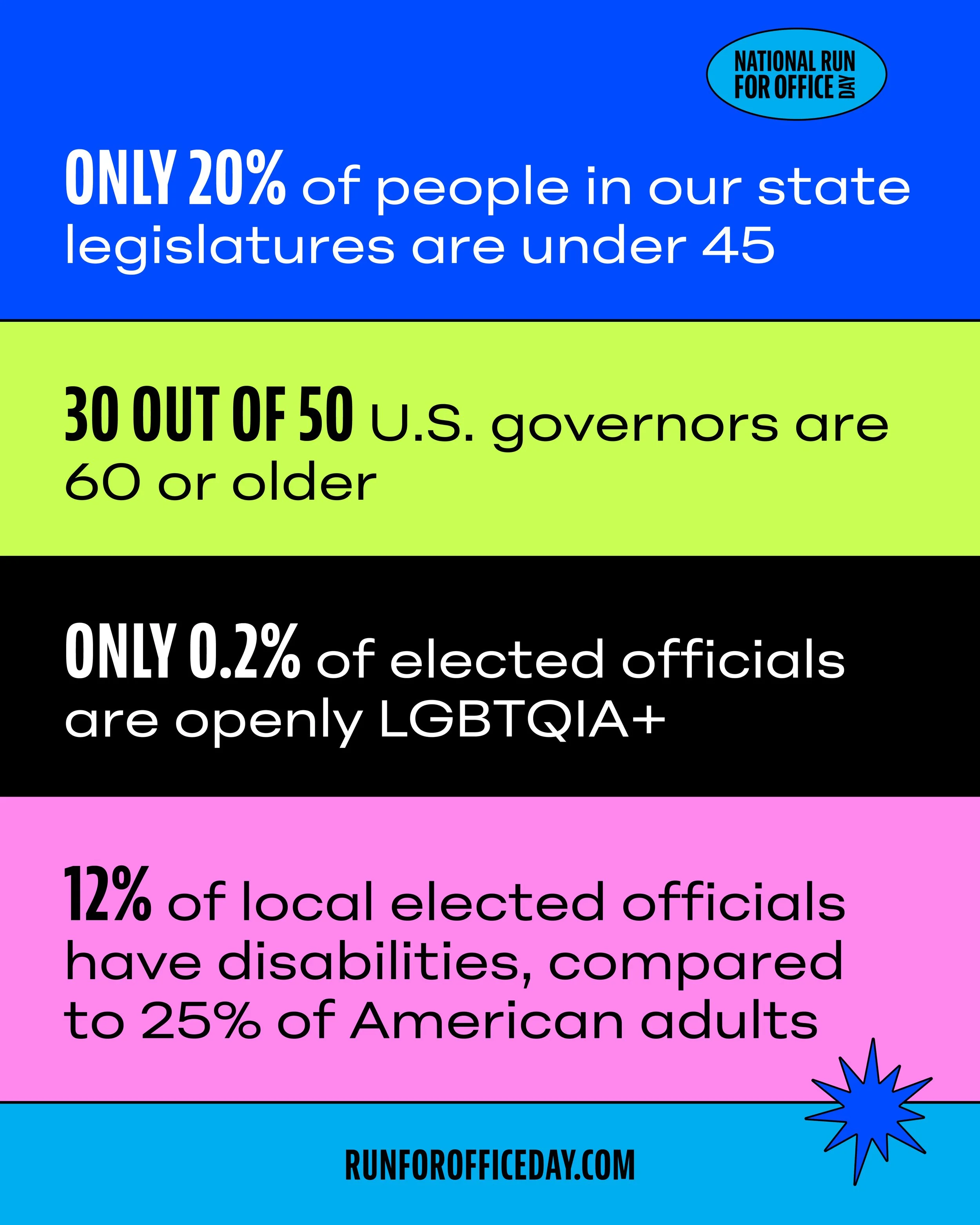 NRFOD-STAT_Slide-2.jpg
