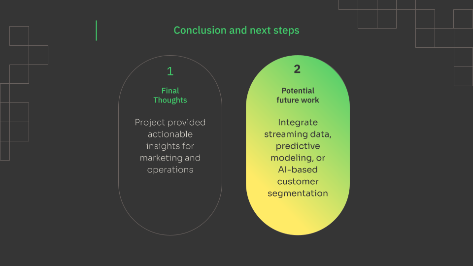 Conclusion_NextSteps_Baking Transactions Analysis 2023-2024.png
