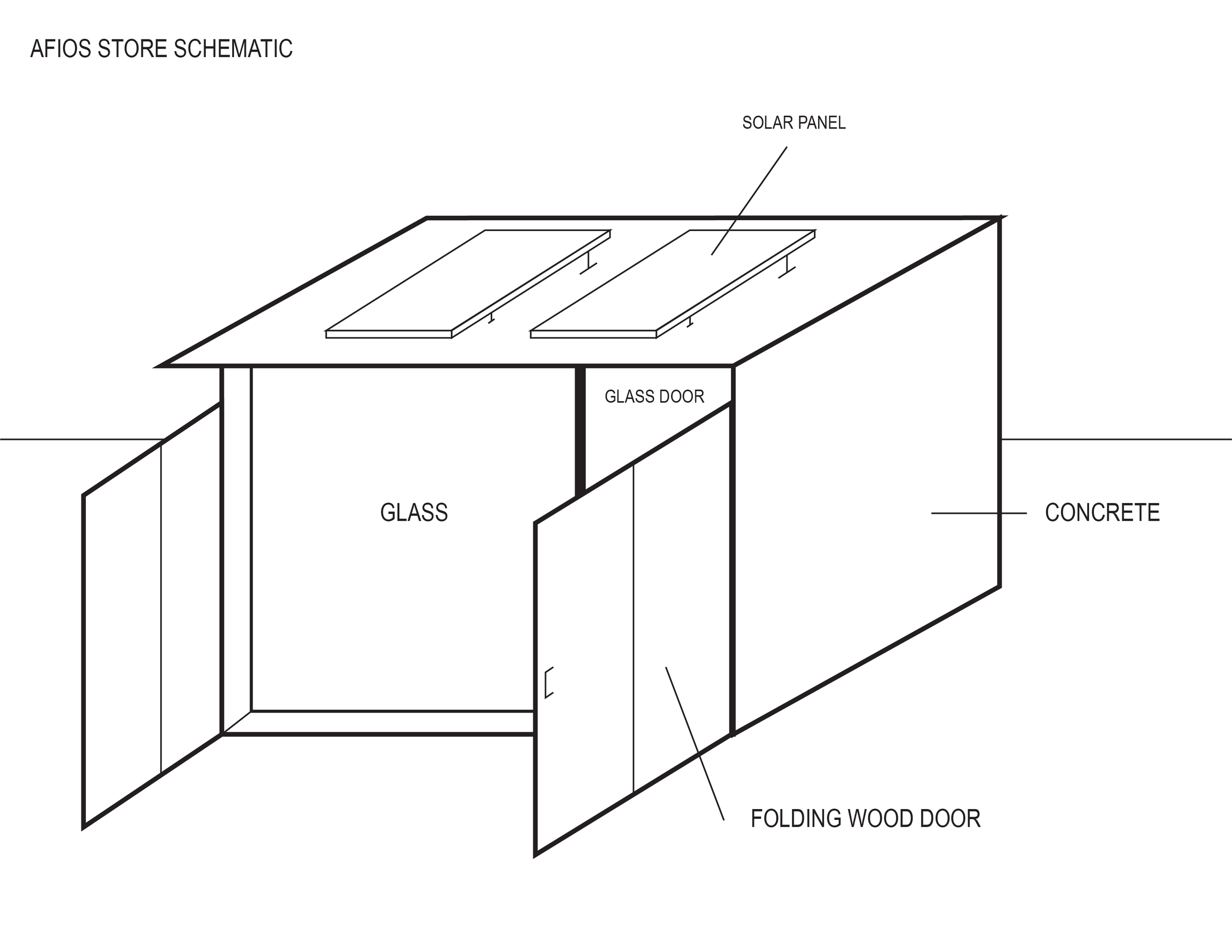 AFIOS STORE-06.png