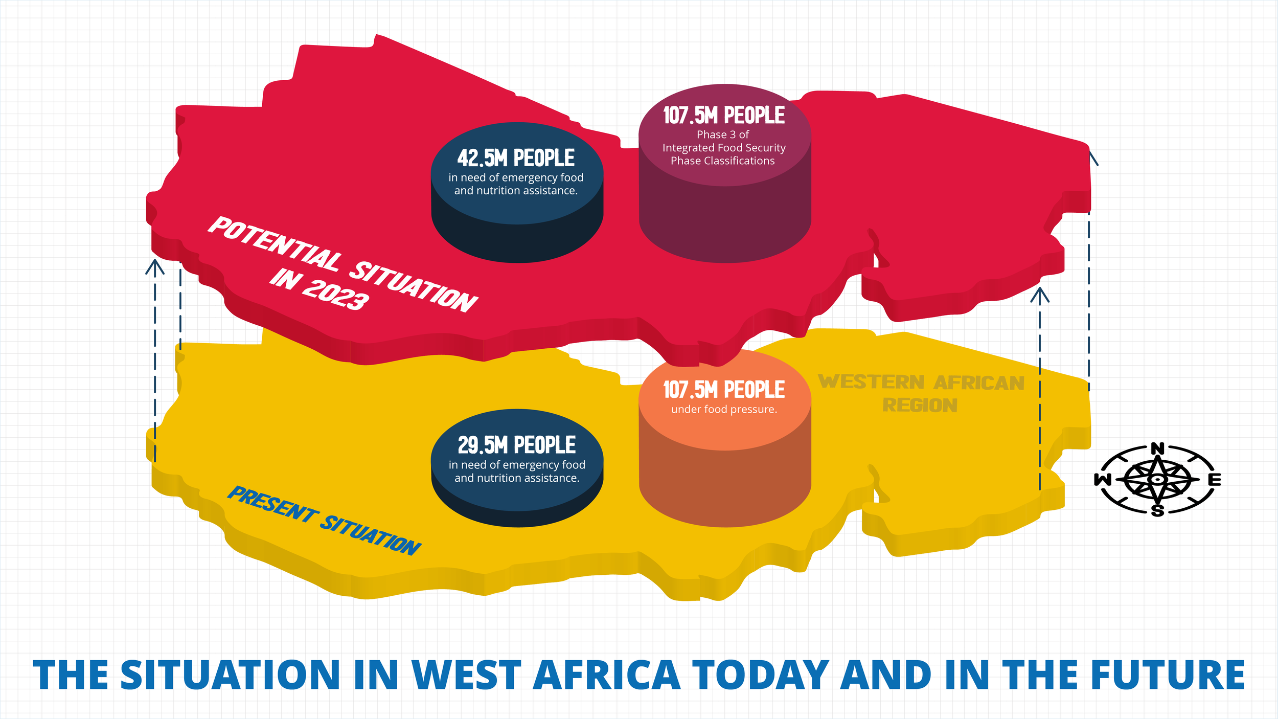 Infographic