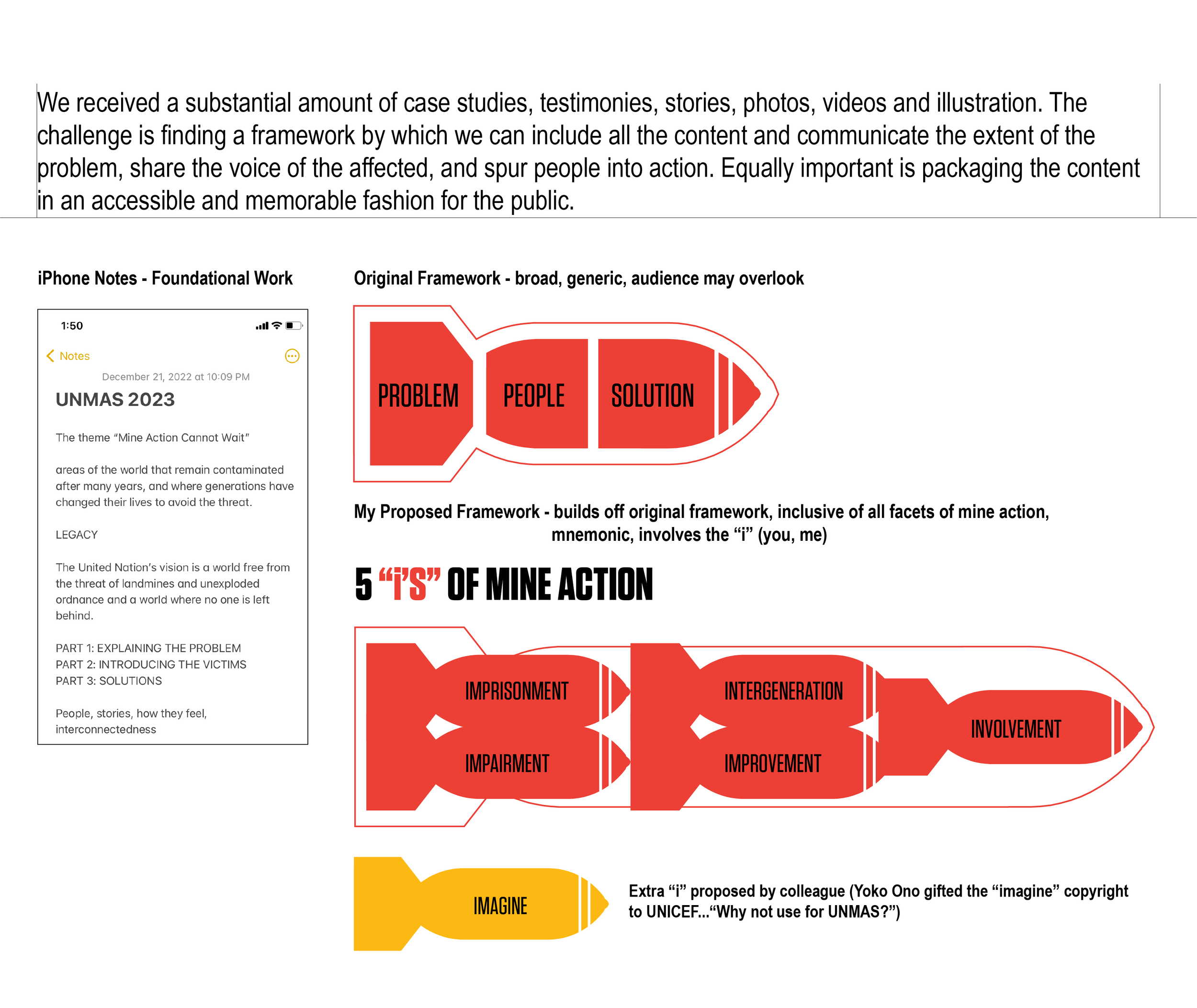 UNMAS SITE-08.png