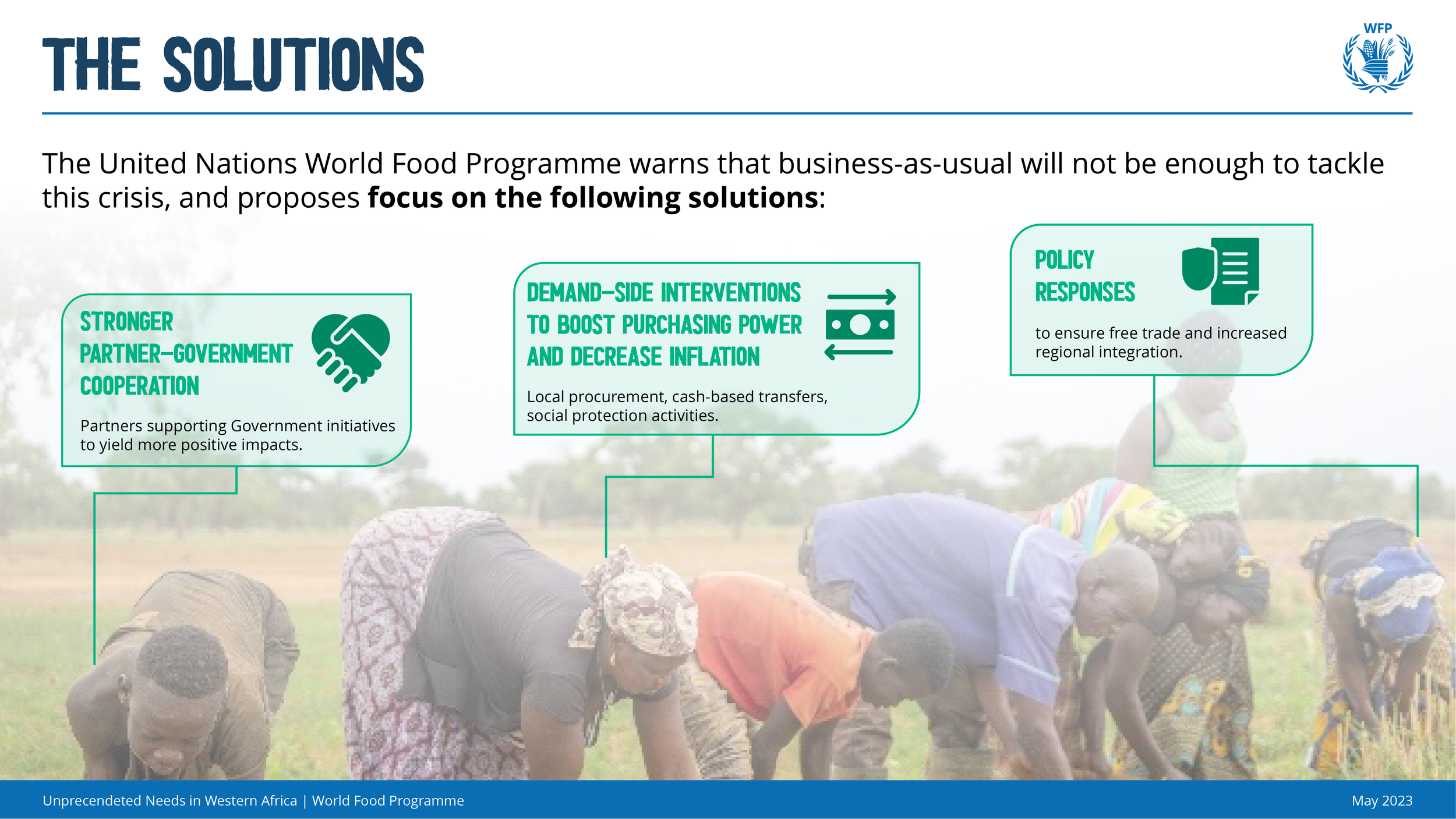 WFP PPT V2-05.png