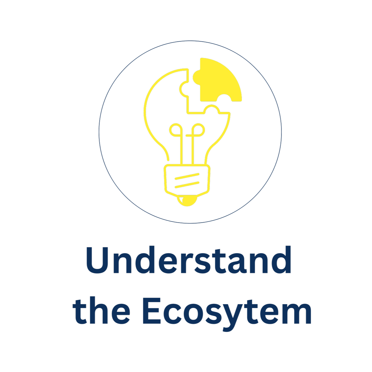 We work with partner organizations to better understand existing programs, services, partnerships, and supports.
