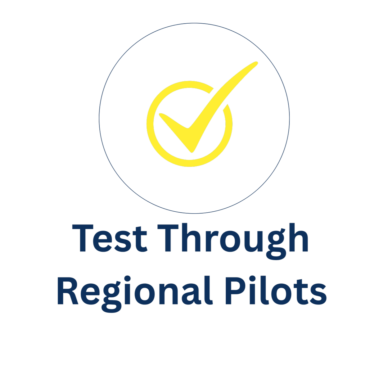 Promising ideas are implemented and refined alongside regional partners.