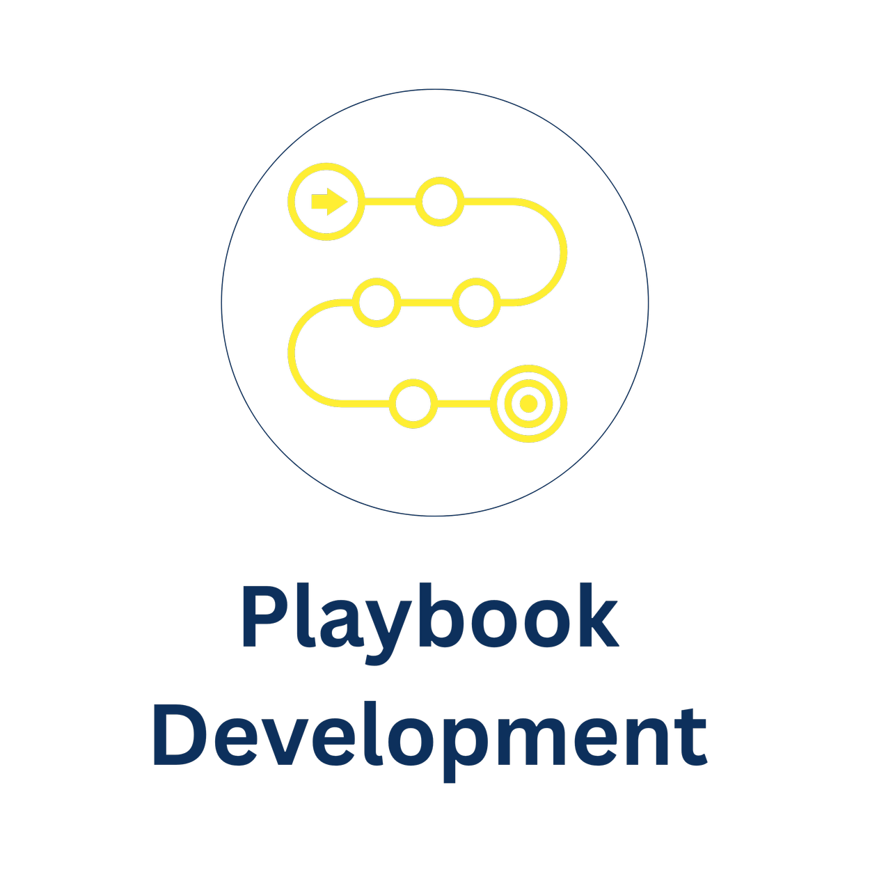 Transforming knowledge into practical guides, tools, and frameworks that help organizations strengthen entrepreneurship supports.
