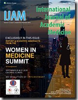 Inaugural Women in Medicine Summit: An Evolution of Empowerment