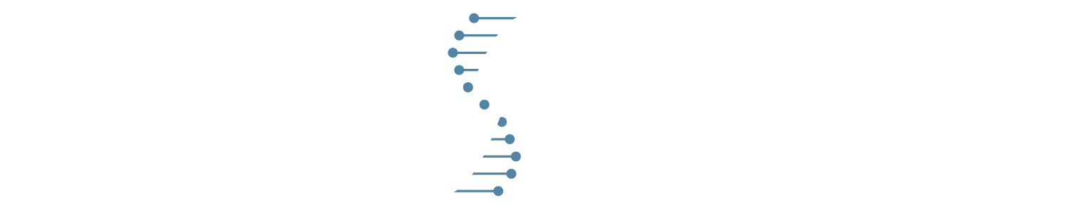 COSMO 2026 Conference on Social Media in Oncology Women in Medicine VERITAS logo