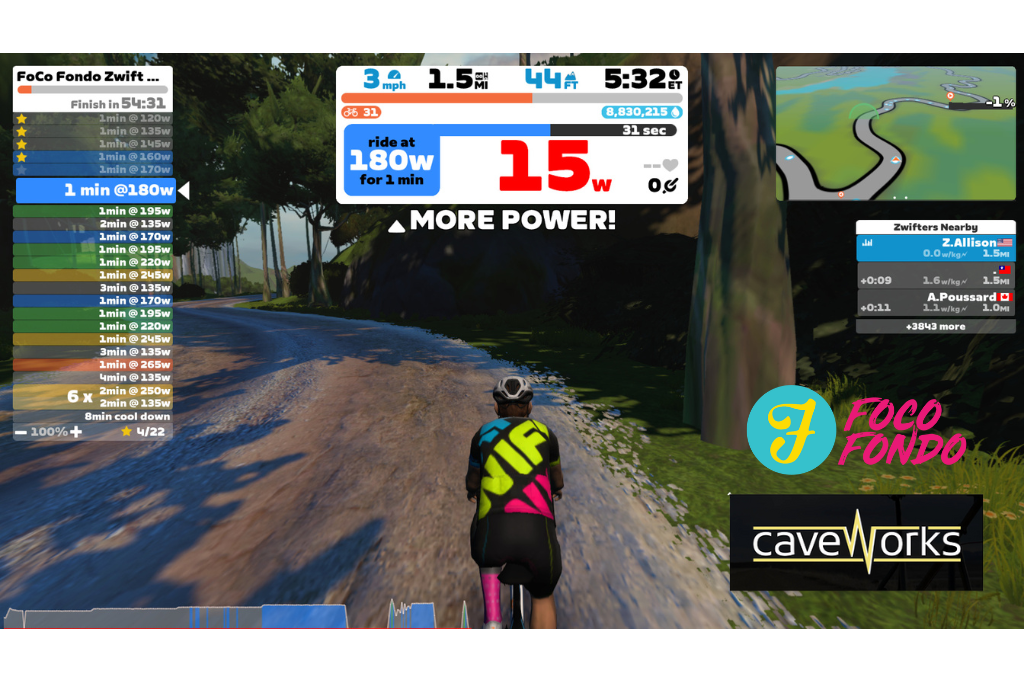 FoCo Fondo x Zwift Winter Training Series p/b caveworks