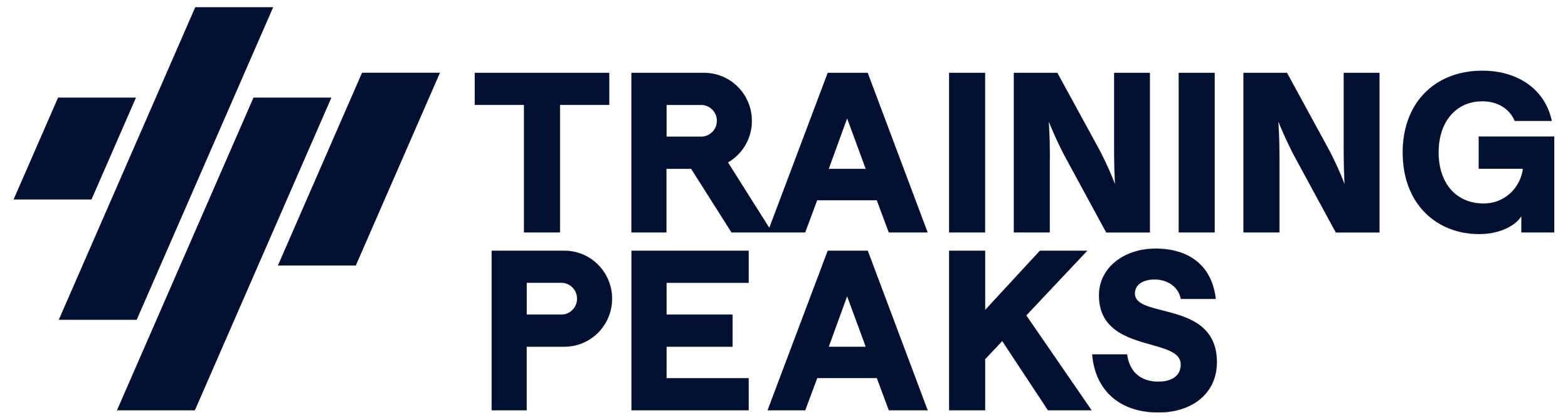 Training Peaks logo in dark blue with stylized lines and text.